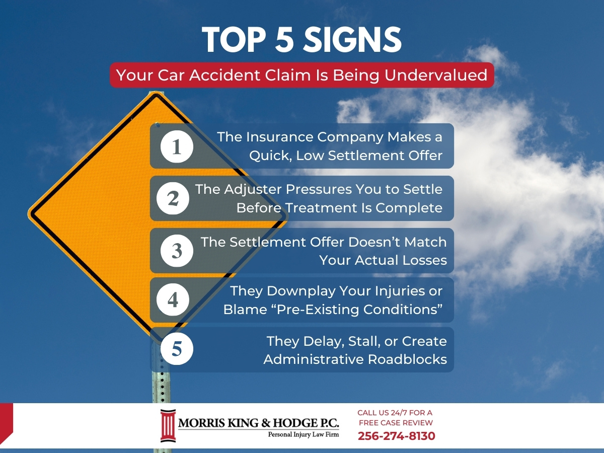 Top 5 Signs Your Car Accident Claim Is Being Undervalued